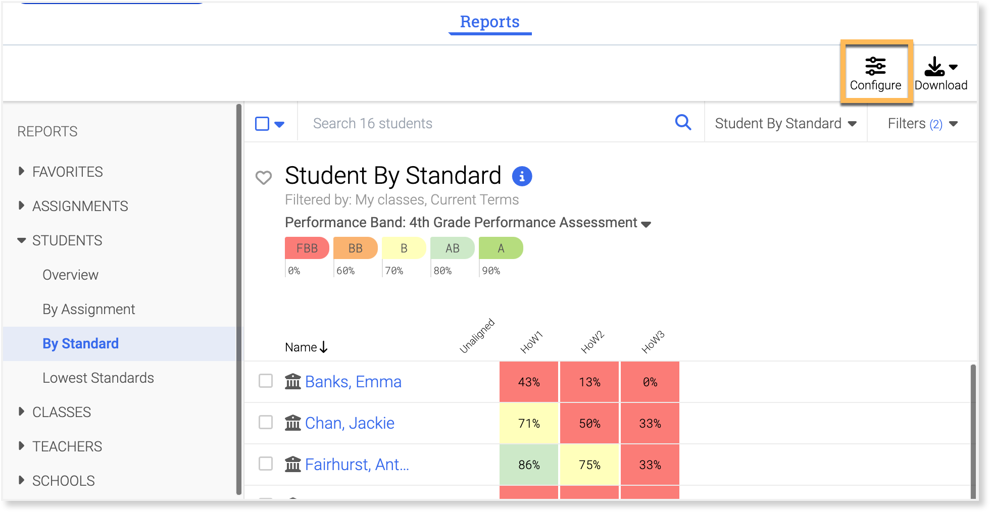 Student-By-Standard-e1664909912780.jpeg