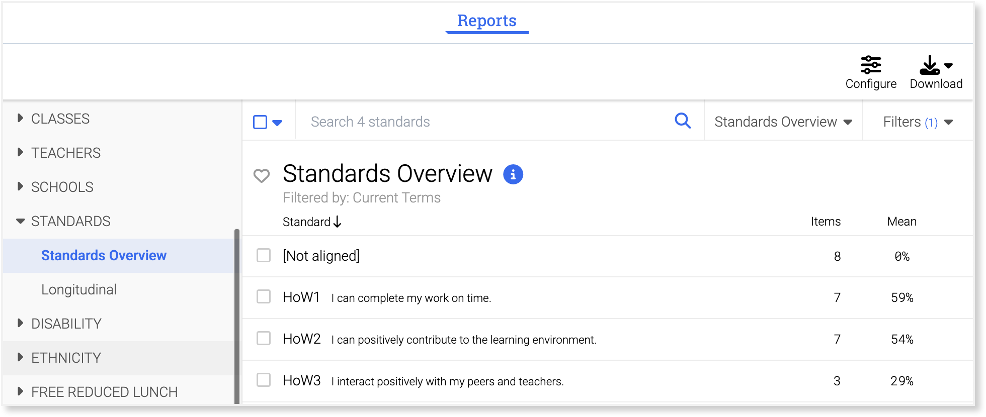 Standards-Overview-e1664909937290.jpeg