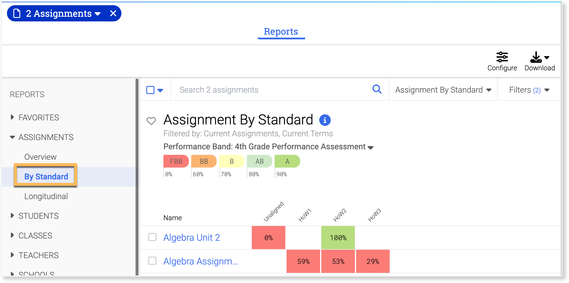 Assignment-By-Standard-e1664909882216.png