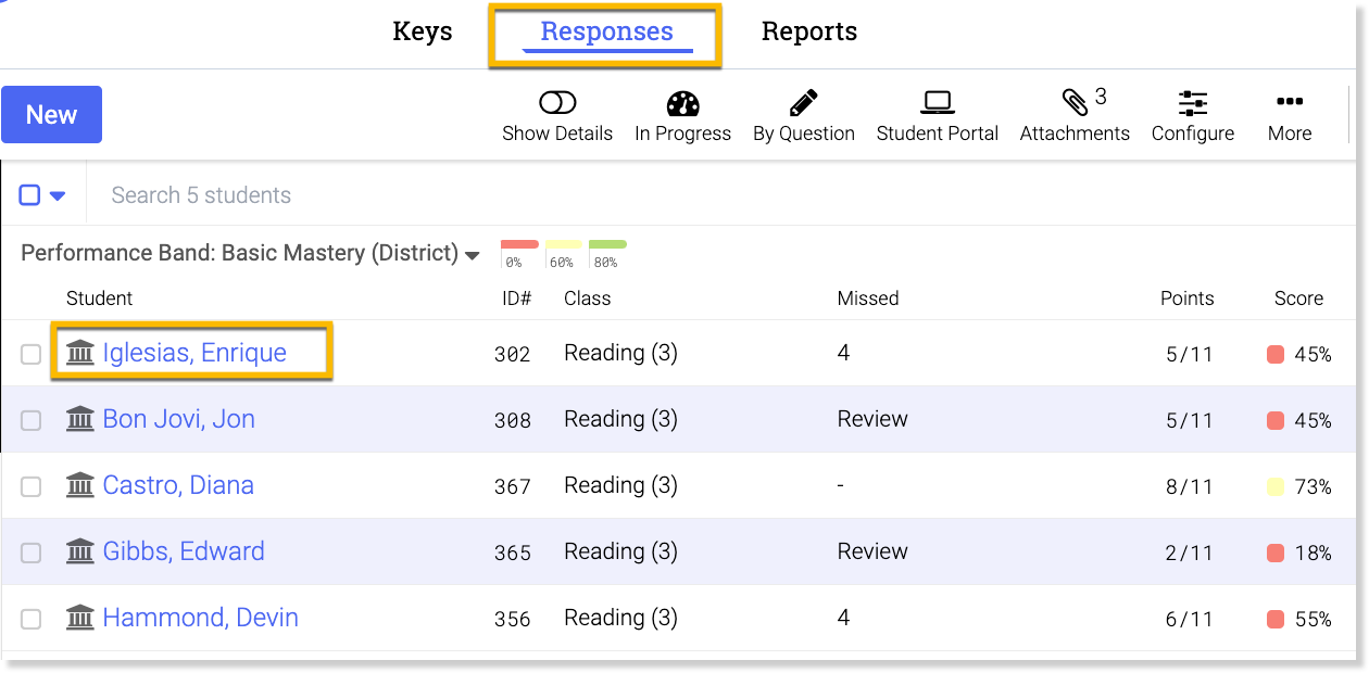 Assignment Scoring by Student.png