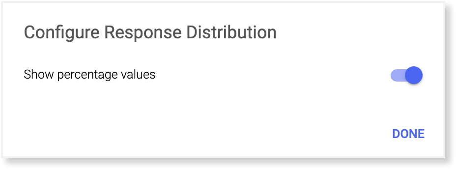 Overview reports - Configure Response Distribution.png
